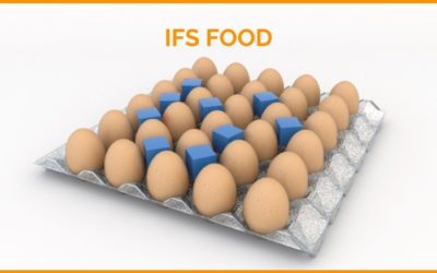 Certificación IFS Food: ¿Por qué es importante y cuáles son sus beneficios?